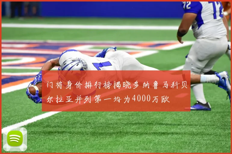 门将身价排行榜揭晓多纳鲁马科贝尔拉亚并列第一均为4000万欧